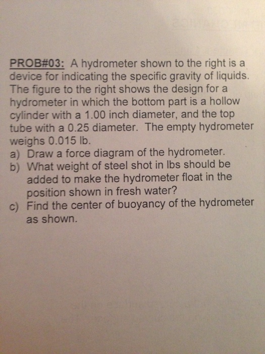 Solved PROB#03: A hydrometer shown to the right is a device | Chegg.com