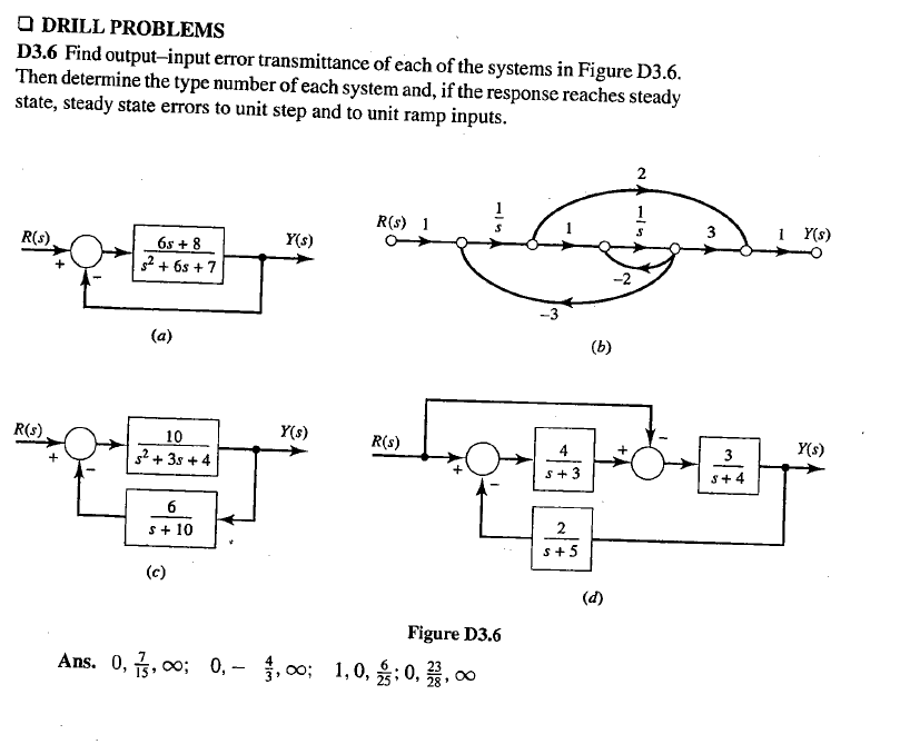 solved-find-output-input-error-transmittance-of-each-of-chegg