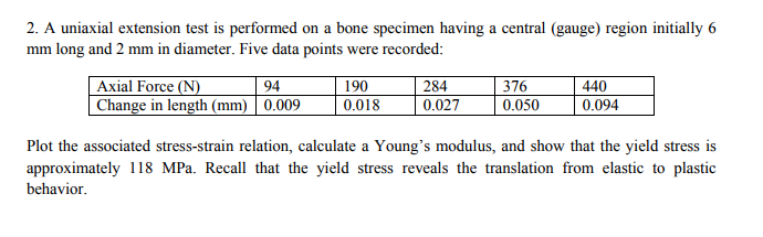 Solved 2. A uniaxial extension test is performed on a bone | Chegg.com