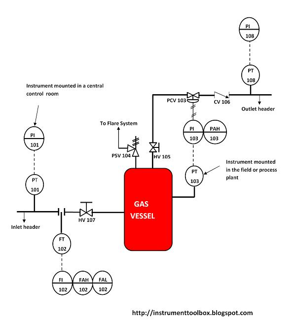 Solved In the figure attached, briefly explain what the | Chegg.com