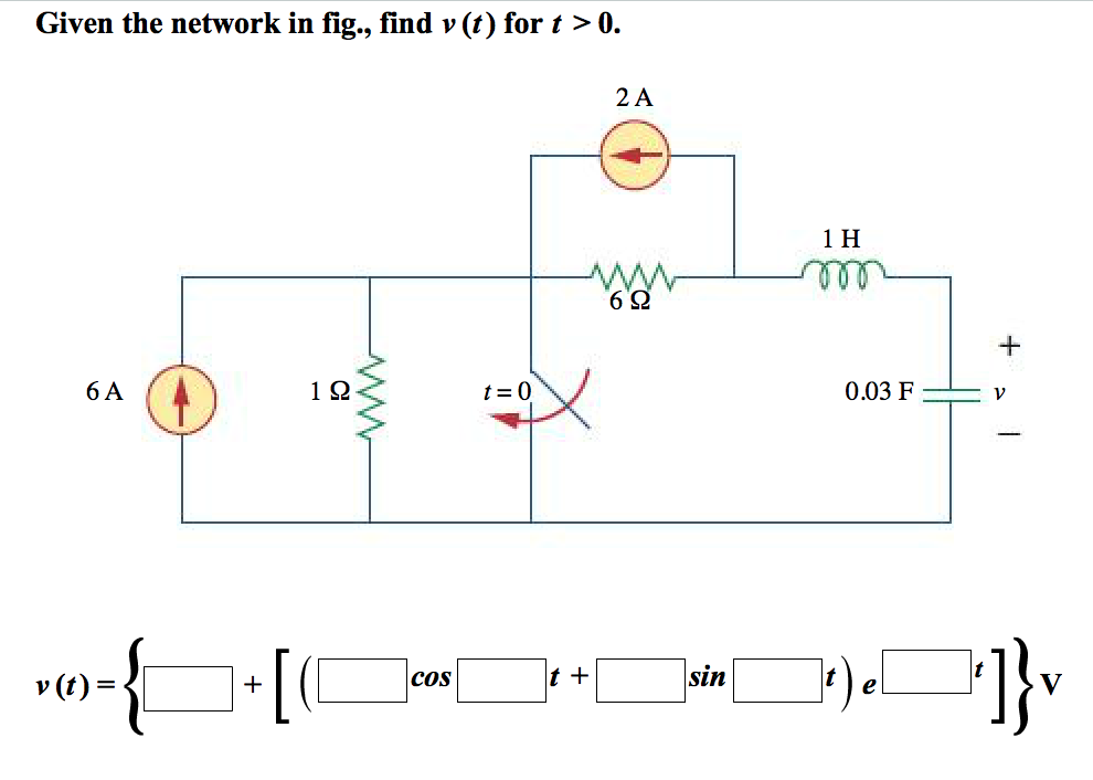 Solved Given the network in fig., find v (t) for t > 0. | Chegg.com