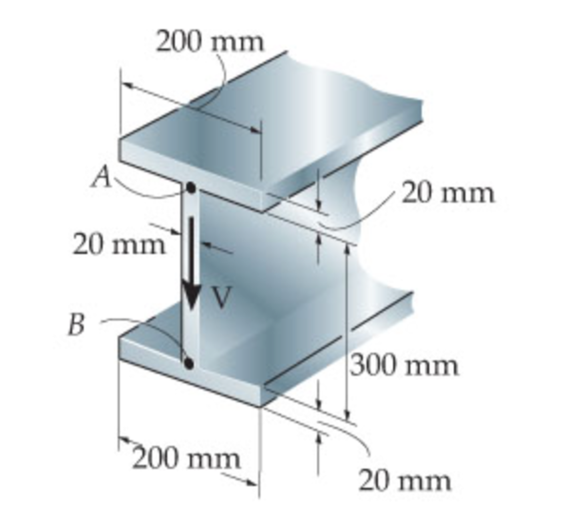 Solved If The Wide-flange Beam Is Subjected To A Shear Of V | Chegg.com