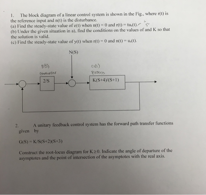 solved-the-block-diagram-of-a-linear-control-system-is-shown-chegg