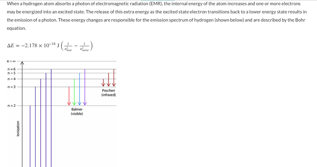 Solved When a hydrogen atom absorbs a photon of