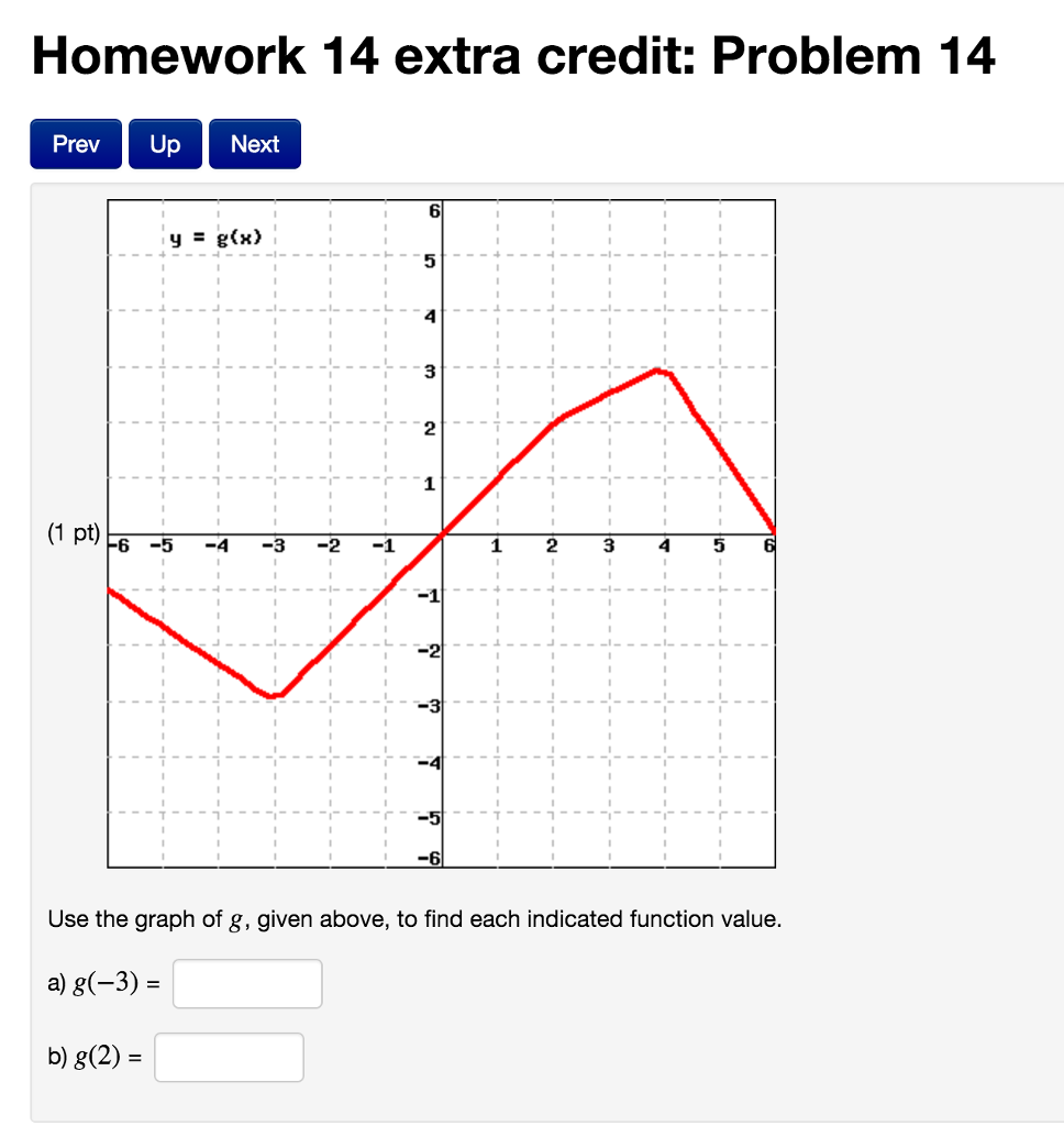 solved-use-the-graph-of-g-given-above-to-find-each-chegg