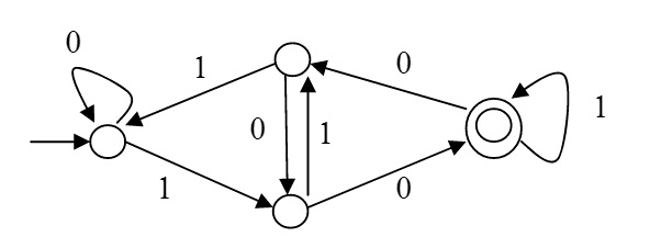 solved-construct-a-regular-expression-for-the-following-dfa-chegg