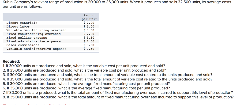 if-8-000-units-are-produced-what-is-the-average-fixed-manufacturing-cost-per-unit-produced