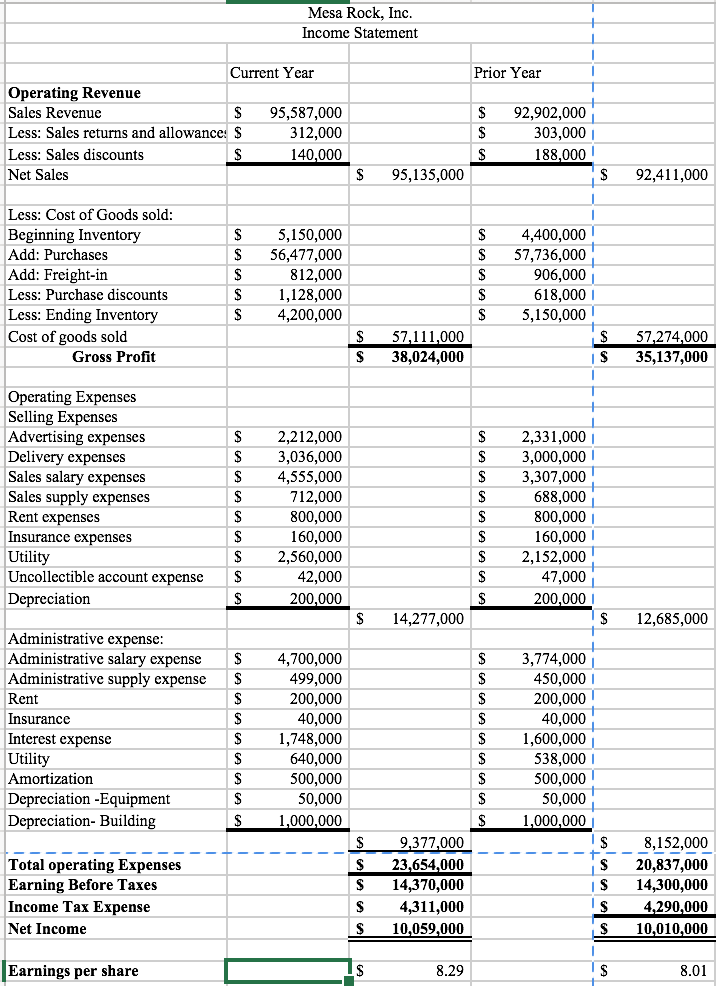 Solved -Calculate all the ratios listed in Chapter 18 for | Chegg.com