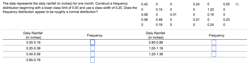 a research team records the rainfall in inches