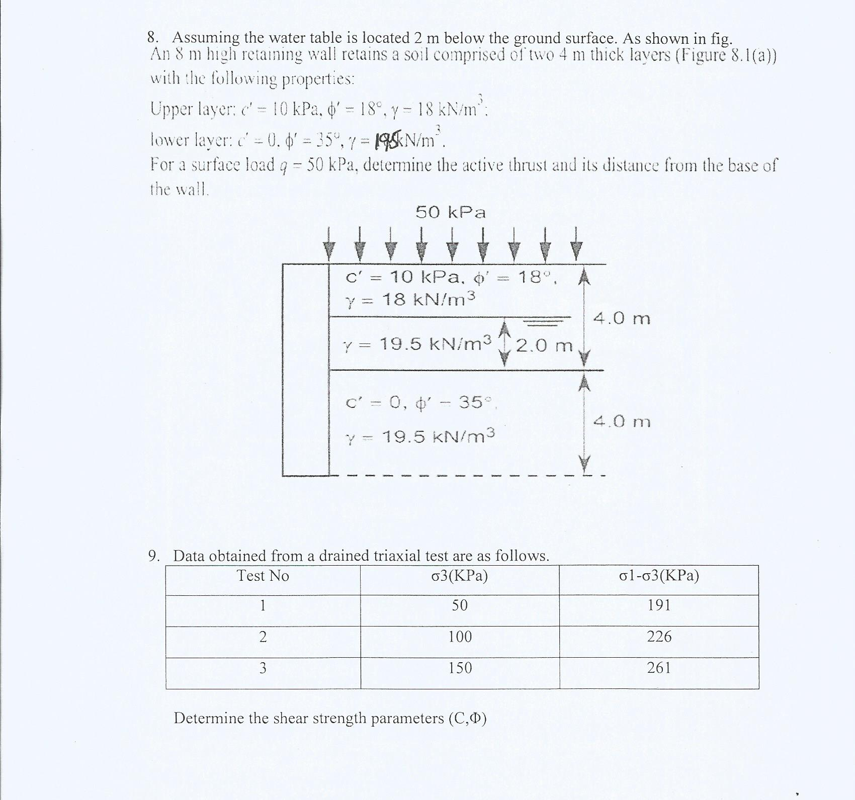 solved-assuming-the-water-table-is-located-2-m-below-the-chegg