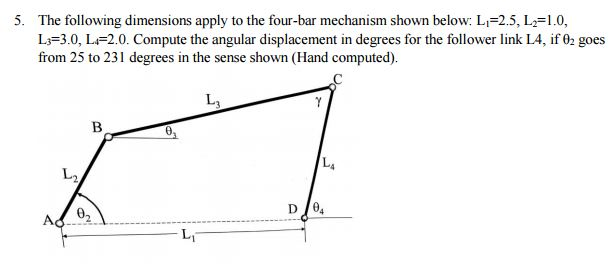 Solved The following dimensions apply to the four-bar | Chegg.com