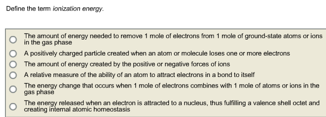 Define The Term Ionization