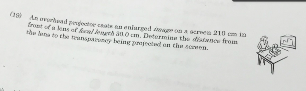 Solved An overhead projector casts an enlarged image on a | Chegg.com