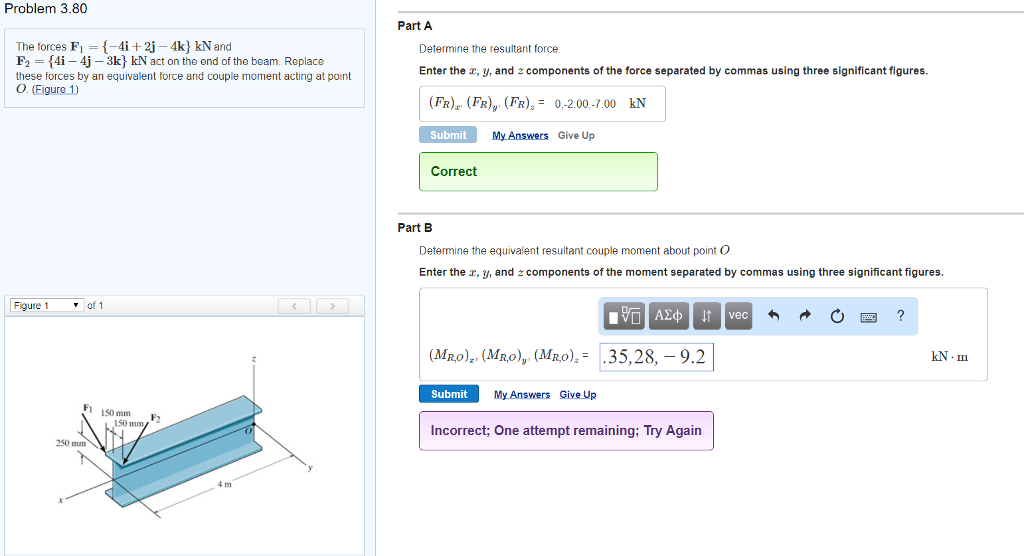 Solved The Forces F1={−4i+2j−4k}kN And F2={4i−4j−3k}kN Act | Chegg.com