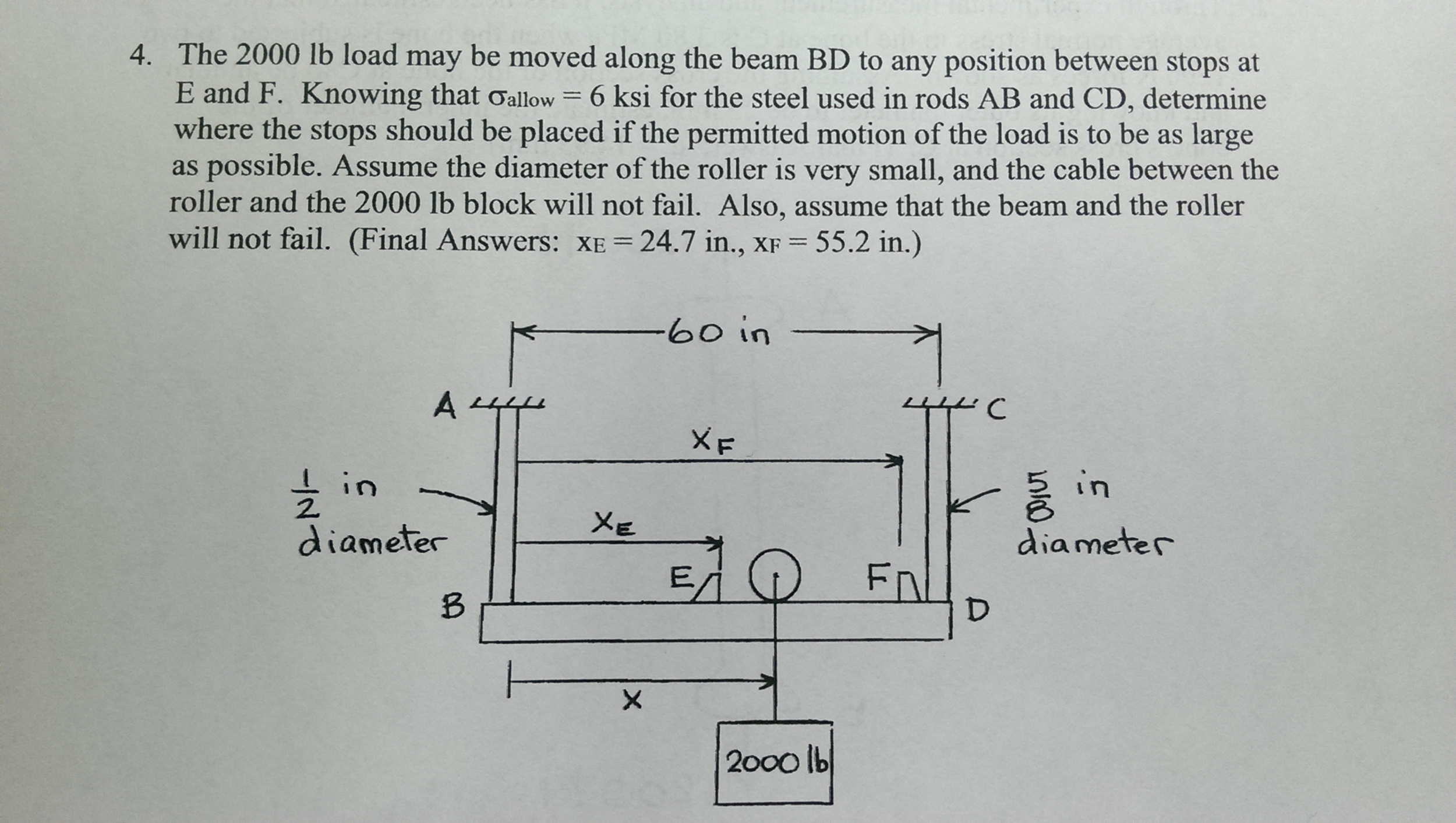 May Be Loading Solved The 2000lb load may be moved along the beam BD to any | Chegg.com