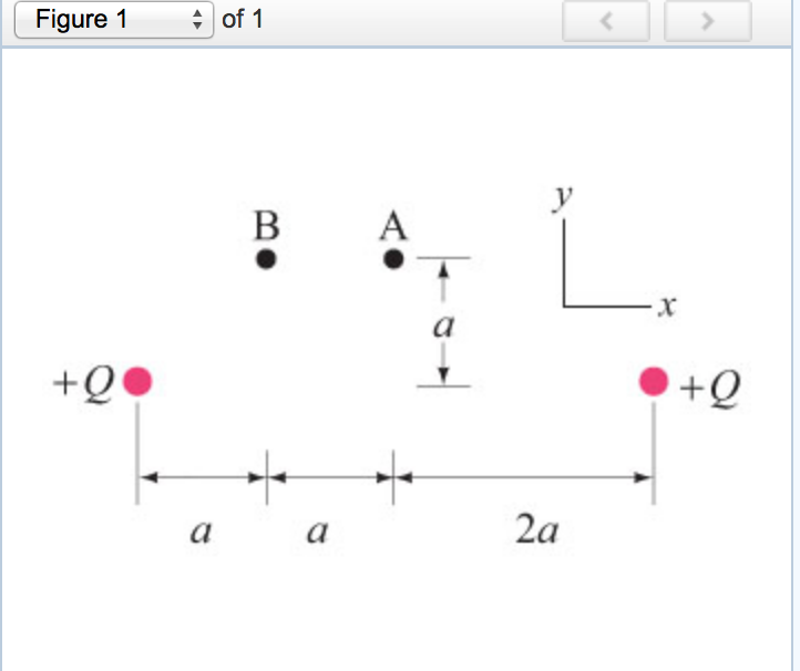 Solved Use Coulomb's Law To Determine The Direction Of The | Chegg.com