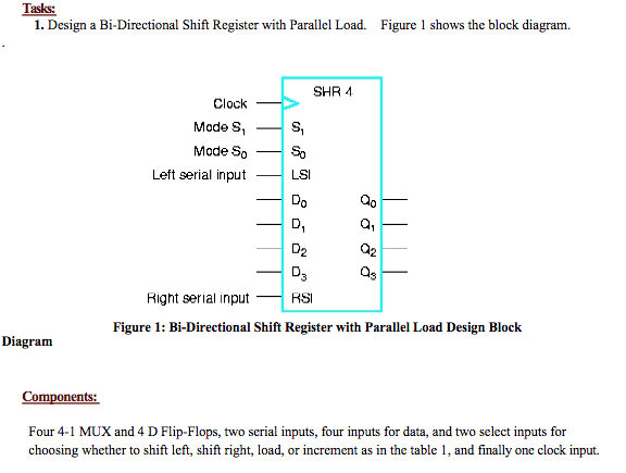 Enable uni directional usb serial emulation mode штрих код