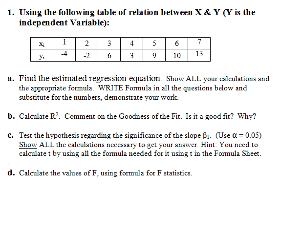 Solved independent Variable): Xi 2 -4 yi L6391013 a. Find | Chegg.com