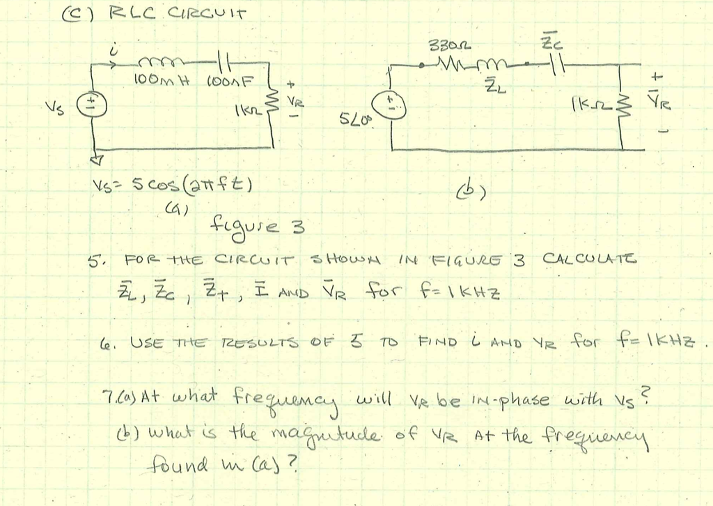 Solved wil Ve be IN-phase uirth Vs 3 udle of Ve At the | Chegg.com