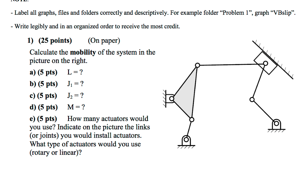 How to label a graph correctly