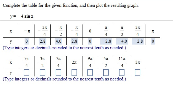 join domain cannot complete this function