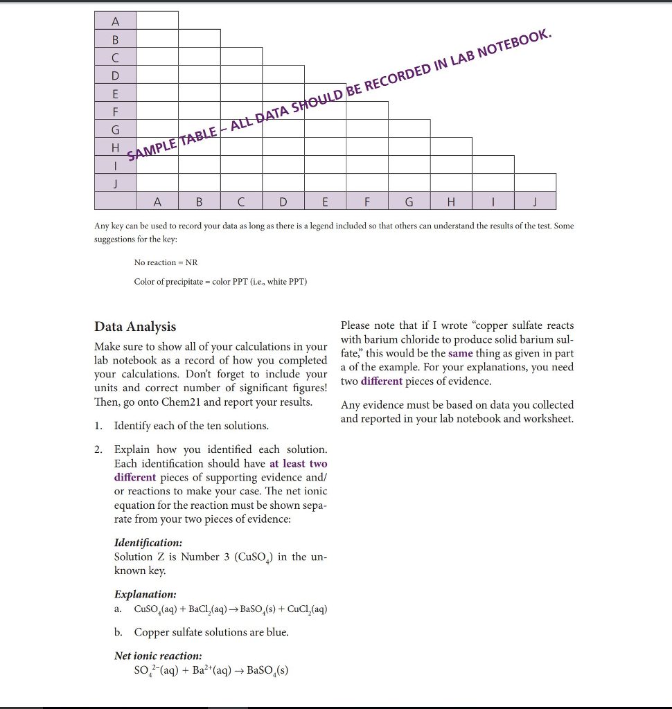 Solved This lab is the ten test tube mystery The ten