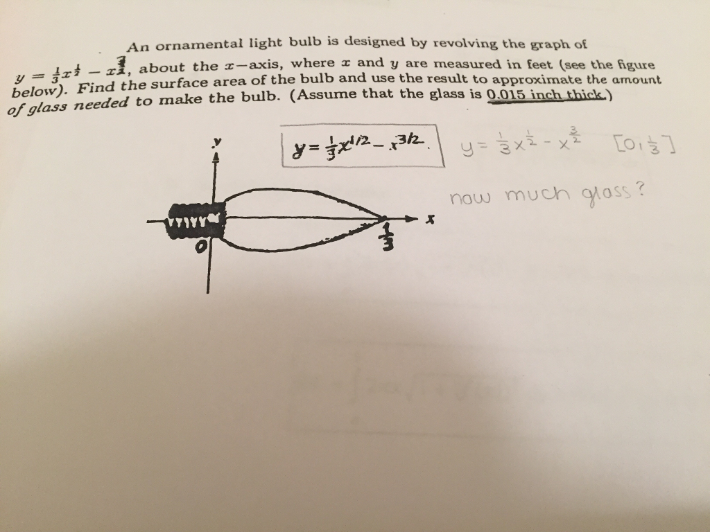 Solved An ornamental light bulb is designed by revolving the