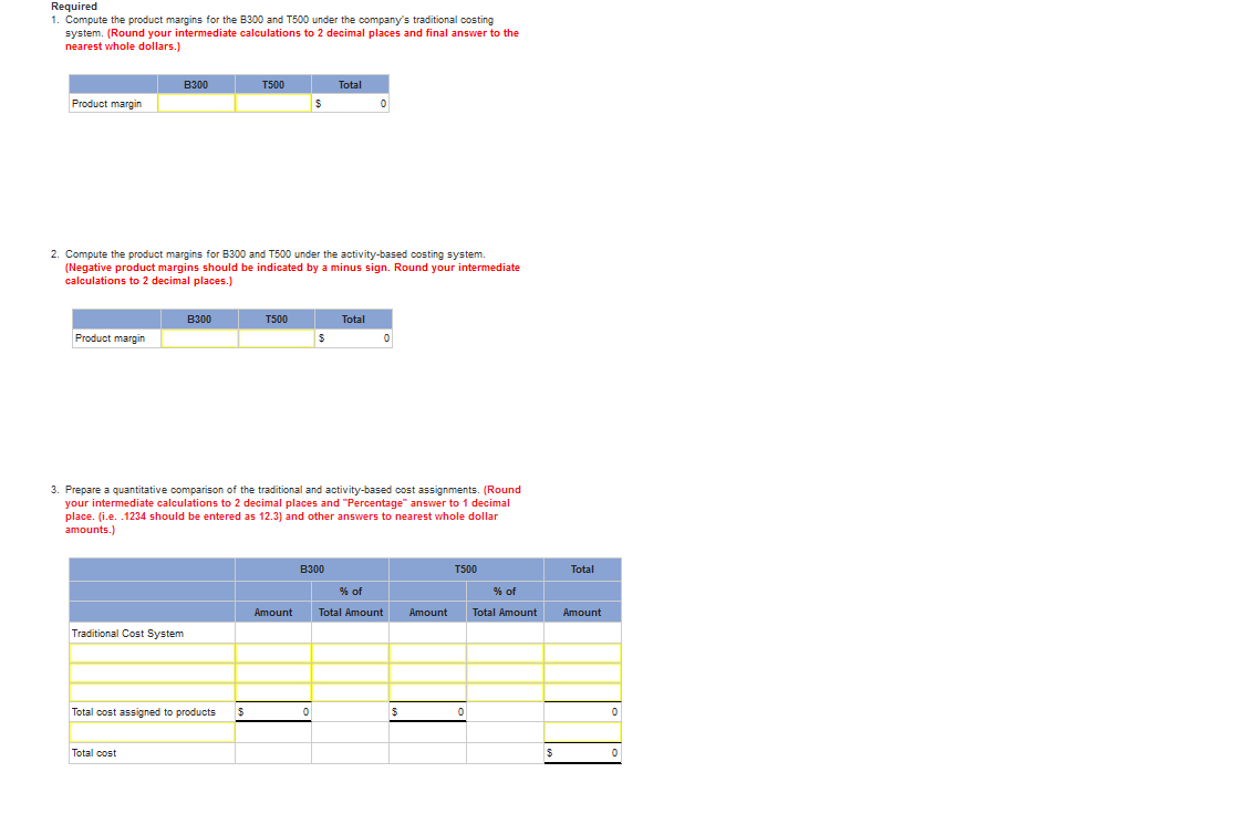 Solved Make sure all 4 parts are completed for the | Chegg.com