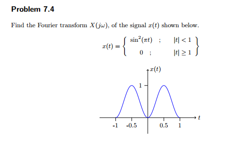 Solved Find the Fourier transform X(j omega), of the signal | Chegg.com