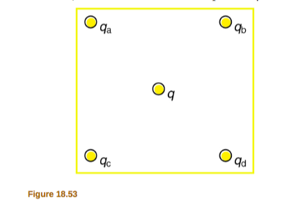 Solved 48. Find the total Coulomb force on the charge q in | Chegg.com