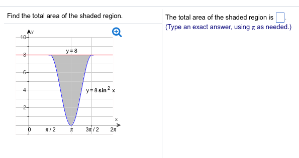 Solved Find The Total Area Of The Shaded Region The Tota Chegg
