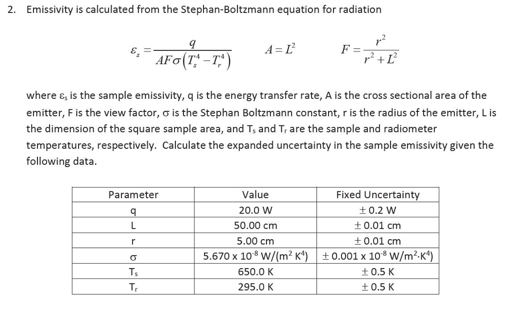 Solved Emissivity is calculated from the StephanBoltzmann