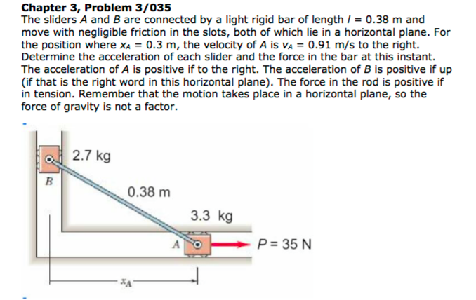 Solved The Sliders A And B Are Connected By A Light Rigid | Chegg.com