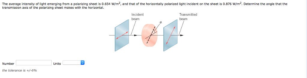 average intensity of light equation