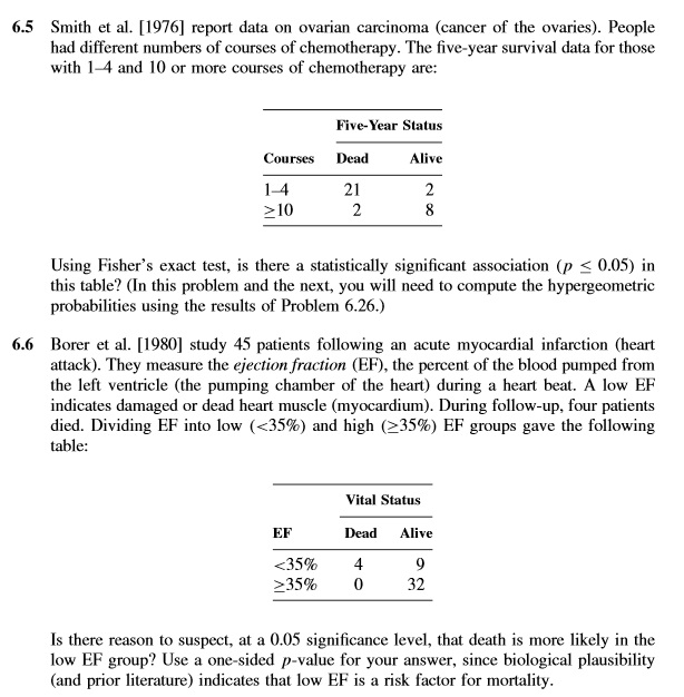 Solved Using Fisher's Exact Test, Is There A Statistically | Chegg.com