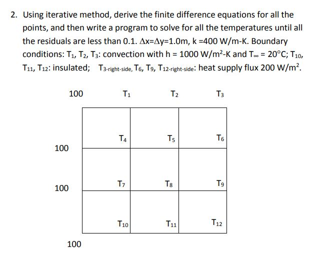 Solved 2. Using Iterative Method, Derive The Finite | Chegg.com