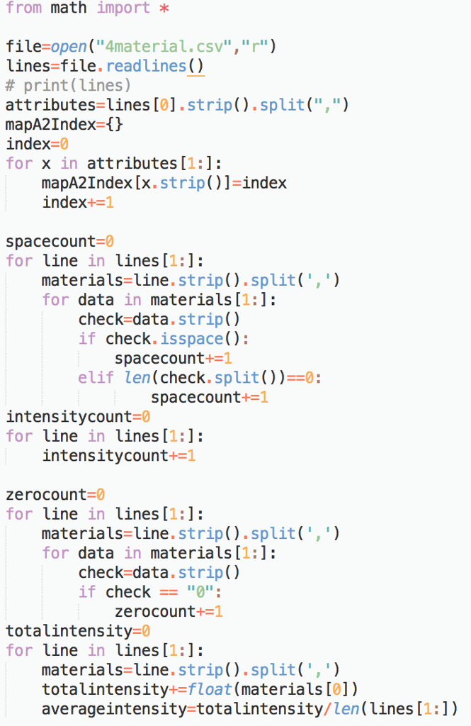 Solved Python help! How do i export the results of of my | Chegg.com