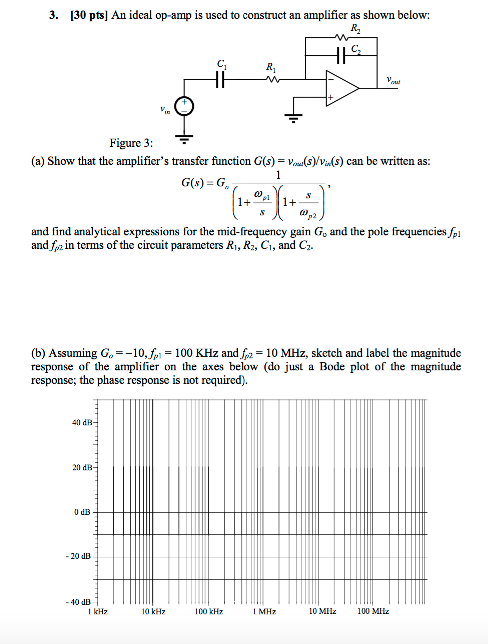 Solved An ideal opamp is used to construct an amplifier as Circuit Diagram