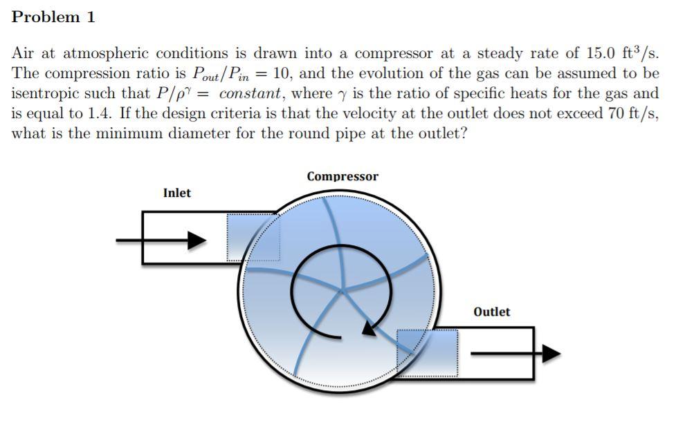 Solved Problem 1 Air at atmospheric conditions is drawn into | Chegg.com