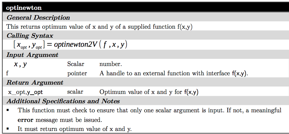 Solved Optimization: Newton's method of optimization is | Chegg.com