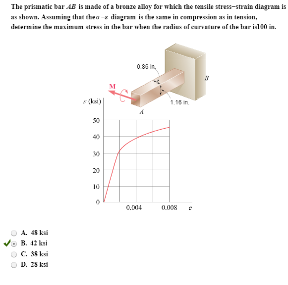 Solved The prismatic bar AB is made of a bronze alloy for | Chegg.com