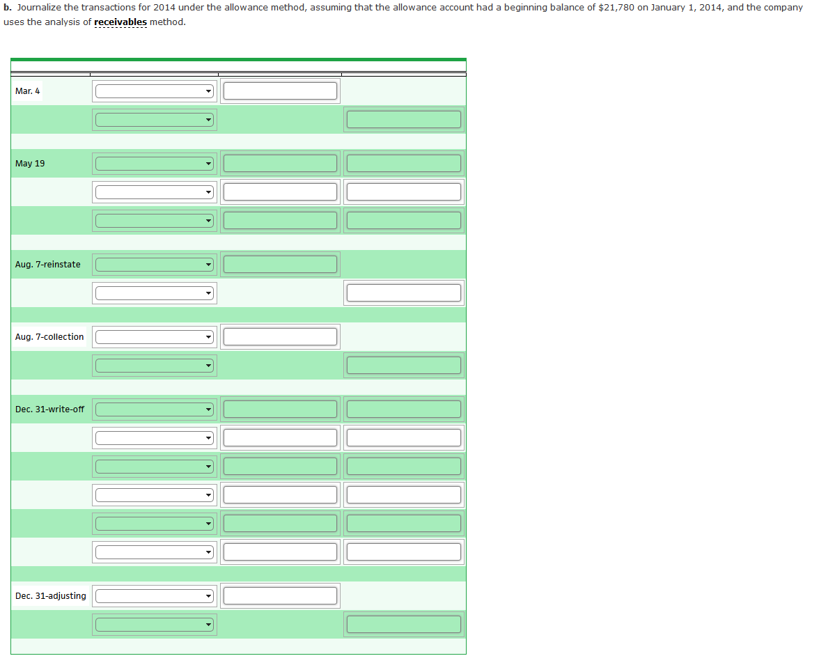 Solved Entries For Bad Debt Expense Under The Direct Chegg