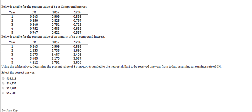 Solved Below is a table for the present value of $1 at | Chegg.com