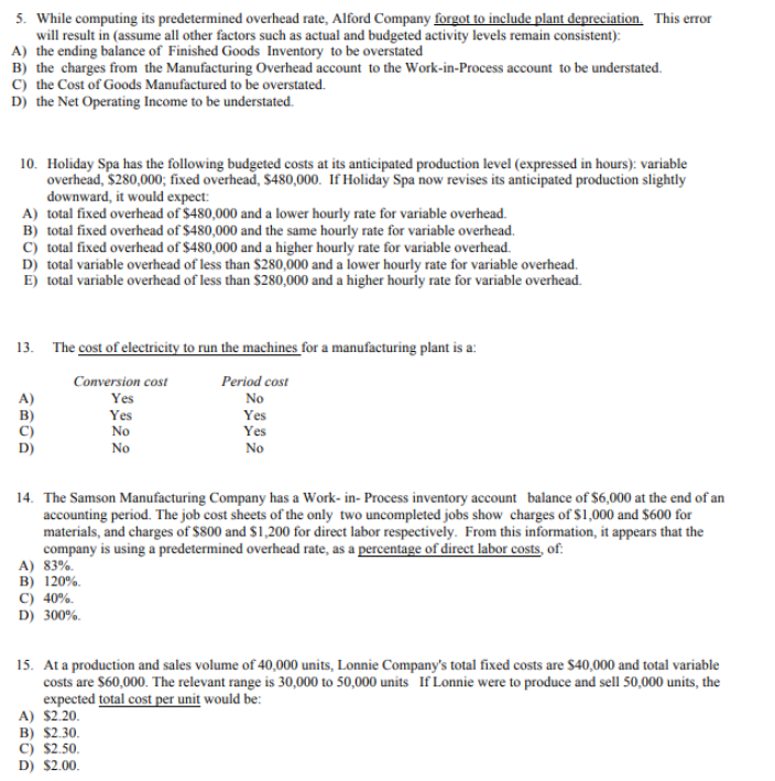 Solved 5. While computing its predetermined overhead rate,