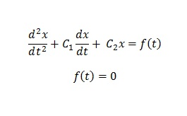 Solved d2x/dt2 + C1dx/dt + C2x = f(x) f(t) = 0 | Chegg.com