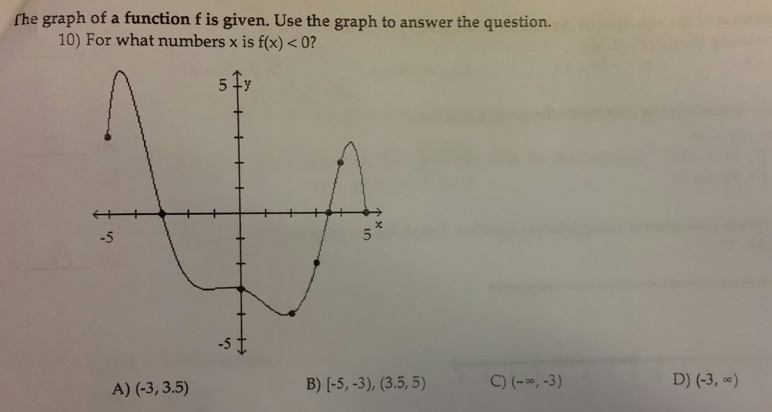 Solved The graph of a function f is given. Use the graph to | Chegg.com