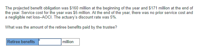 Solved The projected benefit obligation was $160 million at | Chegg.com