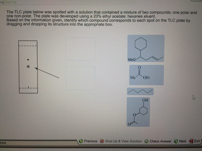 Solved The TLC plate below was spotted with a solution that