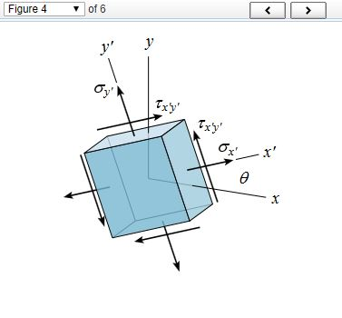 Solved In General, The Three-dimensional State Of Stress At | Chegg.com