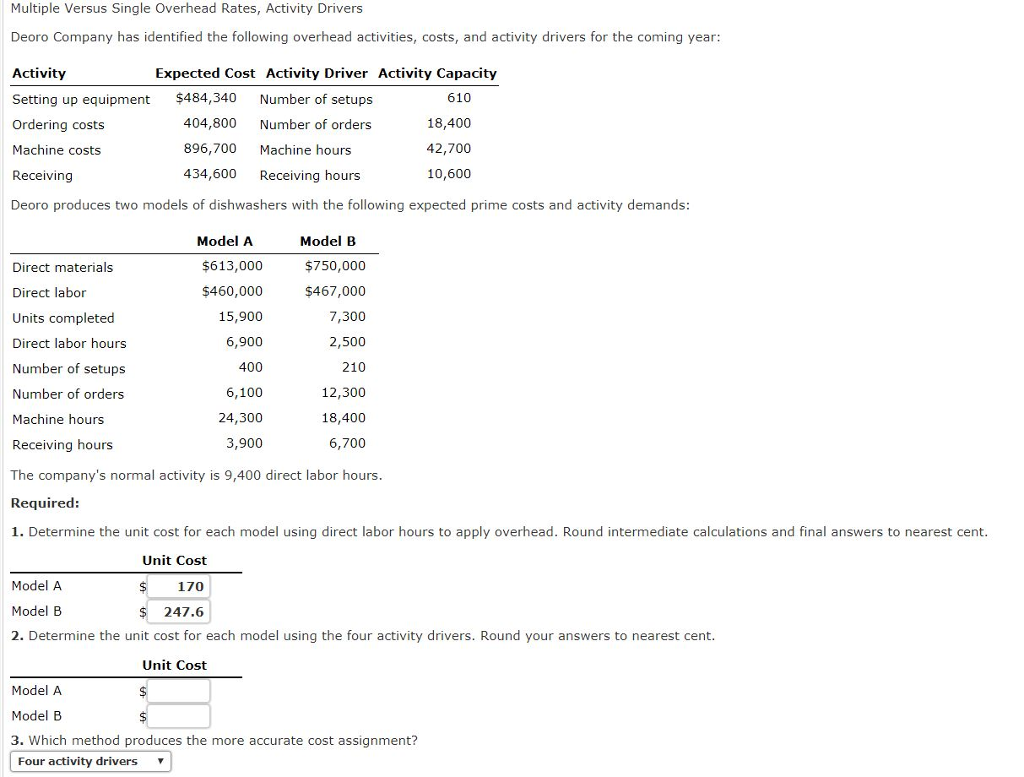 Solved Multiple Versus Single Overhead Rates, Activity